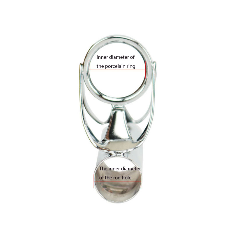 Stainless Steel Big Eye Guide  - Saltwater Line ulasan dan harga
