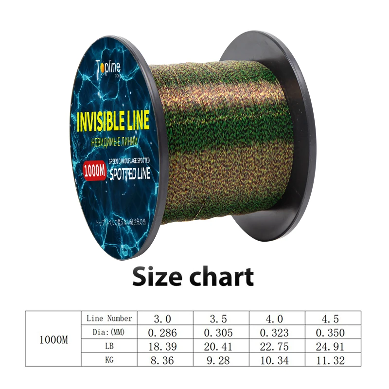 1000M 3.0# Fishing Line Green  - Fishing Line Winder ulasan dan harga