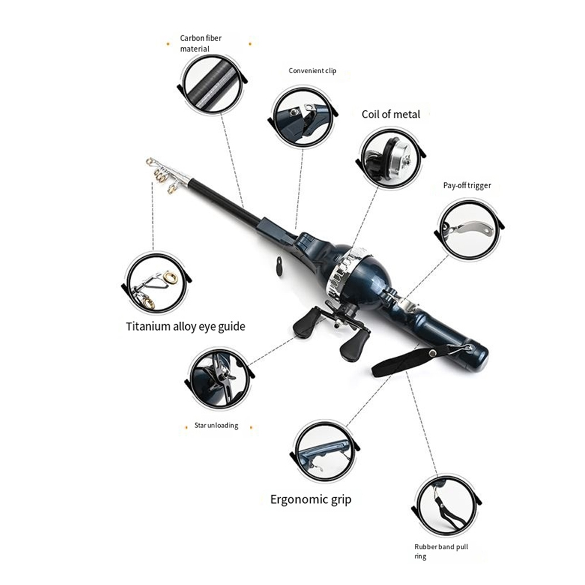 X59A_Portable Folding Fishing  - Fly Line ulasan dan harga